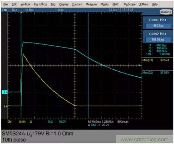 汽車拋負載測試新舊 ISO標準有何不同？