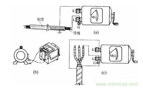 絕緣電阻測(cè)試方法、測(cè)試注意事項(xiàng)等內(nèi)容詳述