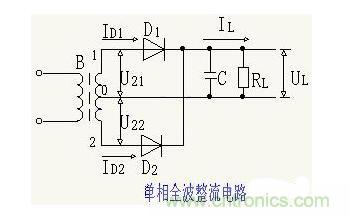 解析單相、三相，半波、整波整流電路