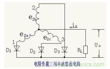解析單相、三相，半波、整波整流電路