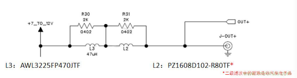 摸不透的EMC？四大實(shí)例幫你快速完成PoC濾波網(wǎng)絡(luò)設(shè)計(jì)