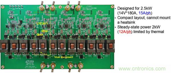 電源創(chuàng)新緊貼這些熱門應(yīng)用，一起來(lái)給趨勢(shì)和新技術(shù)劃重點(diǎn)
