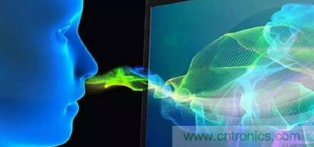 仿生傳感器的定義、原理、分類及應(yīng)用