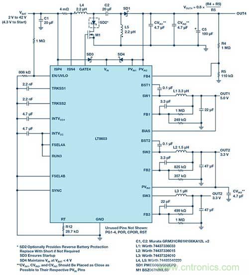 三通道降壓穩(wěn)壓器配合升壓型控制器以滿足寬 VIN 范圍汽車應(yīng)用的嚴(yán)苛要求