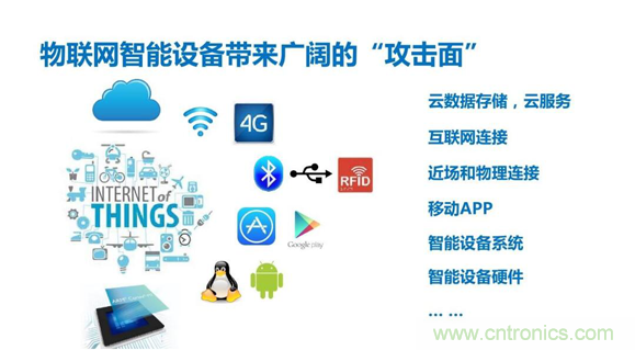 物聯(lián)網(wǎng)時(shí)代來臨，測(cè)試測(cè)量廠商如何出招？