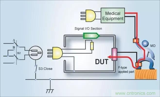 別再把&ldquo;泄露電流&rdquo;與&ldquo;耐壓漏電流&rdquo;混淆了！