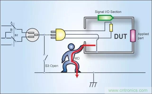 別再把&ldquo;泄露電流&rdquo;與&ldquo;耐壓漏電流&rdquo;混淆了！