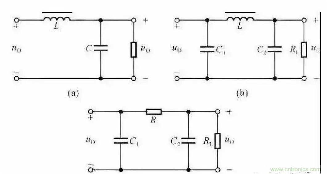 濾波電路基本概念?、原理、分類、作用及應(yīng)用案例