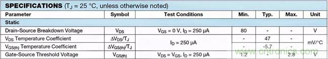 如何導(dǎo)通MOSFET？你想知道的都有