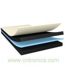 運(yùn)動(dòng)手表、運(yùn)動(dòng)相機(jī)，智能可穿戴的路在何方？ 德莎新品熱熔膠系列&mdash;抗溶劑、抗化學(xué)腐蝕