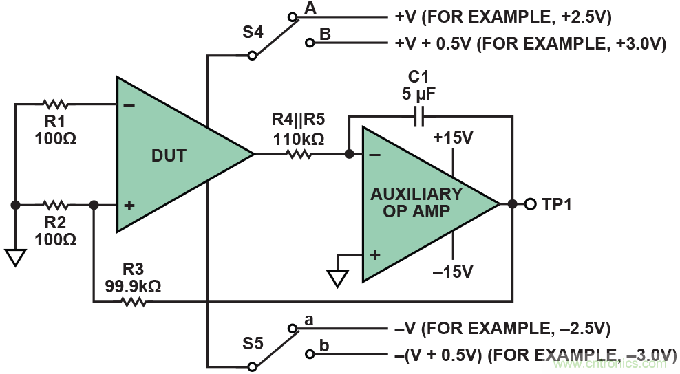 干貨 | 技能Get&radic;，簡(jiǎn)簡(jiǎn)單單測(cè)量運(yùn)算放大器