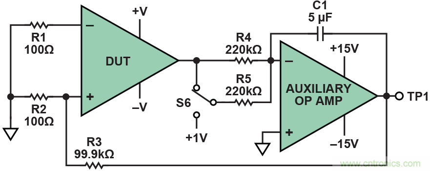 干貨 | 技能Get&radic;，簡(jiǎn)簡(jiǎn)單單測(cè)量運(yùn)算放大器