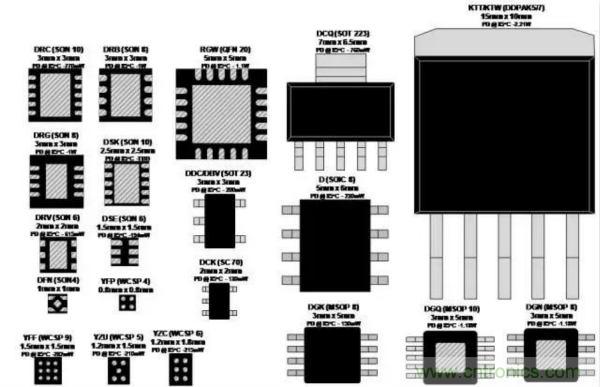 從此以后誰也別說我不懂LDO了！