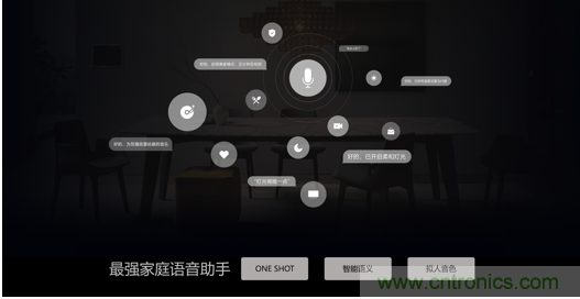 打破認(rèn)知！ITOO EDGE 5革命性智能中控上市在即，智能引擎如何為住宅注入智能化動(dòng)力