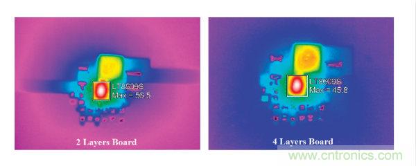 具 2.5 &mu;A 靜態(tài)電流和超低 EMI 輻射的 42 V、2 A/3 A 峰值同步降壓型穩(wěn)壓器
