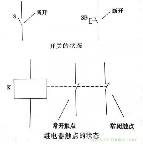 了解這些電路圖規(guī)則，一文教你看懂電路圖