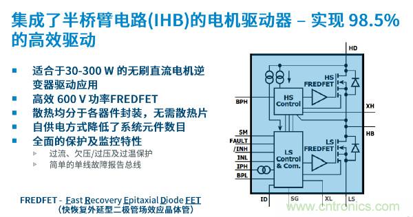 無刷電機IPM模塊存在哪些問題？高效逆變器驅動IC將取而代之？