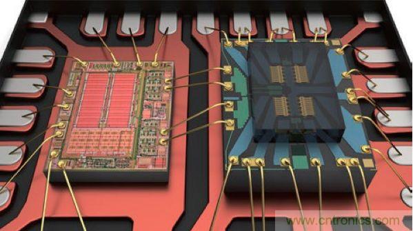 機電繼電器的終結者！深扒MEMS開關技術