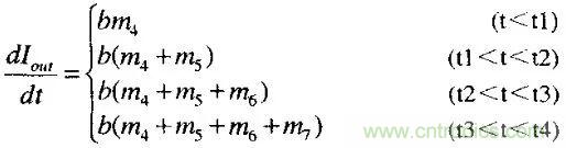 分析開關(guān)電源中斜坡補(bǔ)償電路與設(shè)計(jì) 分析開關(guān)電源中斜坡補(bǔ)償電路與設(shè)計(jì)