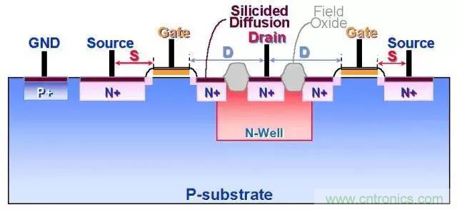 關(guān)于靜電放電保護(hù)的專業(yè)知識，不看可惜了！