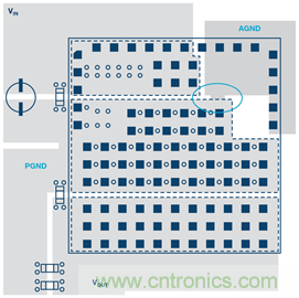 開關(guān)穩(wěn)壓器的接地處理，你真的清楚嗎？