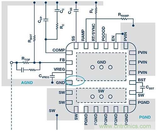 如何使用帶有模擬接地層和功率接地層的開關(guān)穩(wěn)壓器？