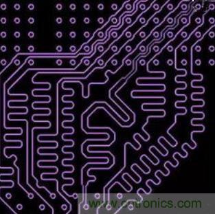 什么是高速串行與并行總線？