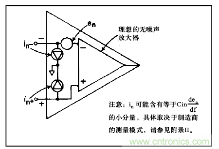 運(yùn)算放大電路，該如何表征噪聲？