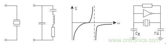 如何測(cè)量無(wú)源晶振的頻率？