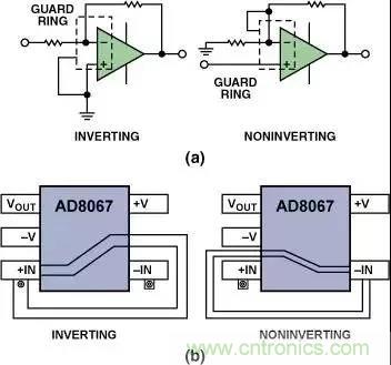 分享運(yùn)放電路PCB設(shè)計技巧