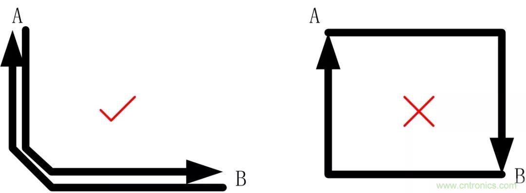 PCB設(shè)計如何影響電源EMC性能？