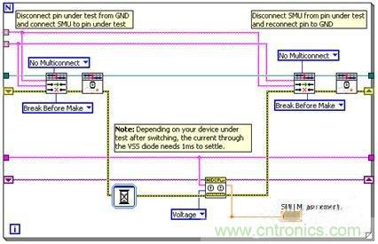 詳解CMOS芯片上的開路和短路測試 詳解CMOS芯片上的開路和短路測試