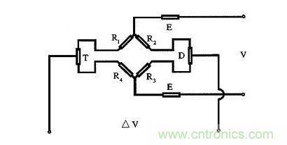 應(yīng)變式測力傳感器工作原理，校準(zhǔn)及使用保養(yǎng)詳解