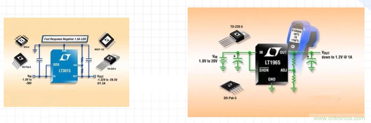 音頻系統(tǒng)性能是否高，這兩個(gè)器件很關(guān)鍵