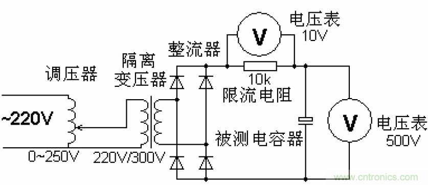 電解電容失效機理、壽命推算、防范質(zhì)量陷阱！