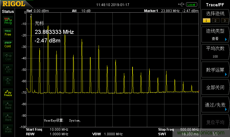 高頻段測試FAIL，為什么？