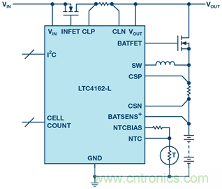 重磅推薦！適用于任何化學(xué)物的電池充電器 IC
