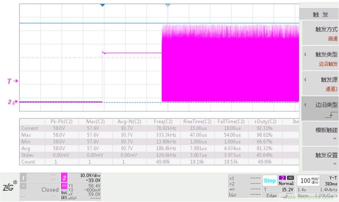 工程師該如何保障電源模塊的高低溫性能？