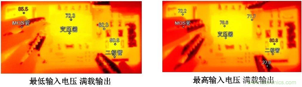 工程師該如何保障電源模塊的高低溫性能？