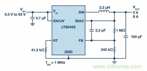 自動(dòng)駕駛汽車&mdash;&mdash; 電源系統(tǒng)能勝任嗎？