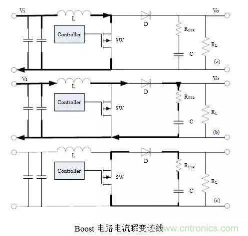 開關電源該如何配置合適的電感？
