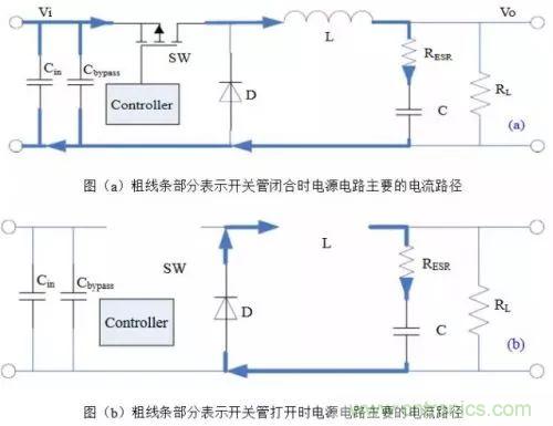 開關電源該如何配置合適的電感？