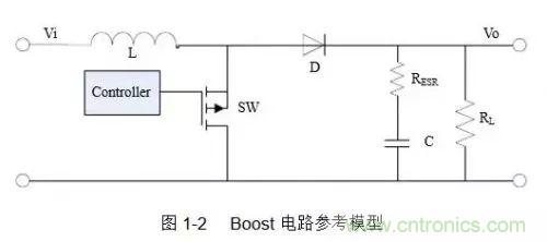 開關電源該如何配置合適的電感？