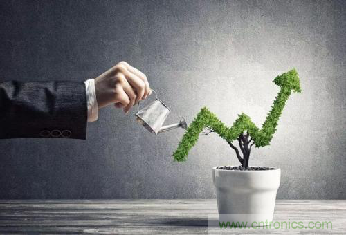 盤點(diǎn)汽車產(chǎn)業(yè)發(fā)展成果，CITE2019交年終答卷，指未來發(fā)展之路