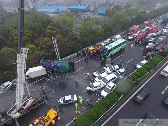 盤點(diǎn)汽車產(chǎn)業(yè)發(fā)展成果，CITE2019交年終答卷，指未來發(fā)展之路