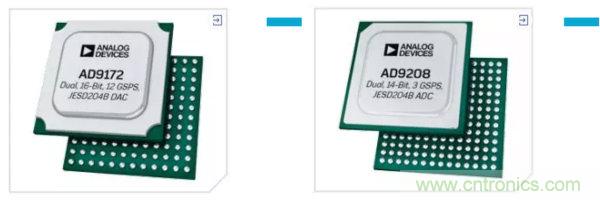 毫米波無線電：從位到毫米波、從毫米波到位