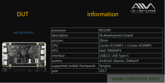 AIIA權威AI基準評測 瑞芯微RK3399數(shù)據(jù)搶眼 AIIA權威AI基準評測 瑞芯微RK3399數(shù)據(jù)搶眼
