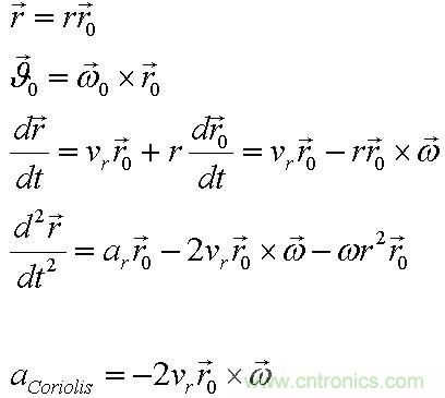 解析MEMS陀螺儀的驅(qū)動和傳感及工作原理 解析MEMS陀螺儀的驅(qū)動和傳感及工作原理