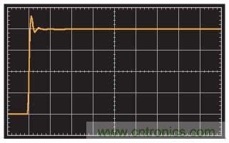 在光電流應(yīng)用中應(yīng)如何補(bǔ)償電流反饋放大器？