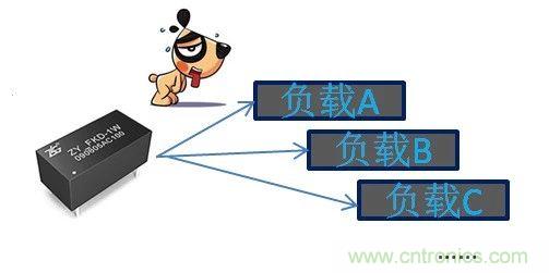 為什么電源模塊的輸出電壓會變低？